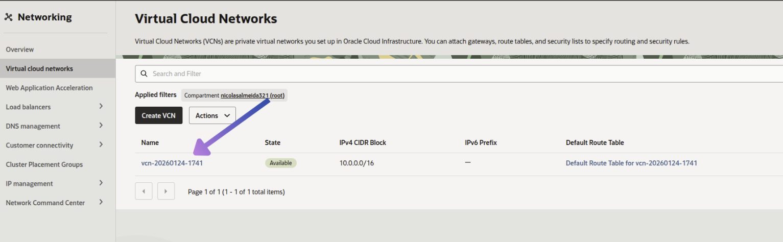 Virtual Cloud Networks list